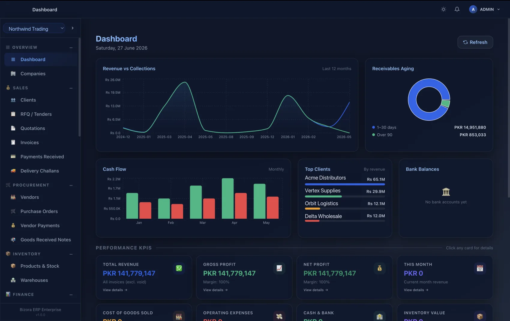 From RFQ to goods received — in one flow
